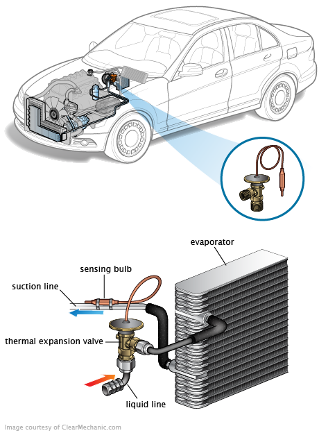 See C157B repair manual